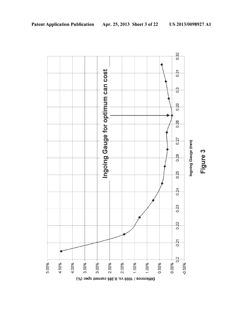 CAN MANUFACTURE - diagram, schematic, and image 04