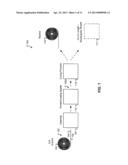 APPLICATION OF DESIGNS TO PORTION OF FOOD CONTAINER diagram and image