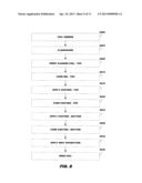 APPLICATION OF DESIGNS TO PORTION OF FOOD CONTAINER diagram and image