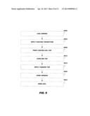 APPLICATION OF DESIGNS TO PORTION OF FOOD CONTAINER diagram and image