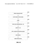 APPLICATION OF DESIGNS TO PORTION OF FOOD CONTAINER diagram and image