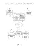 CONTACTLESS TEST SYSTEM diagram and image