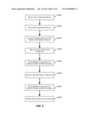 CONTACTLESS TEST SYSTEM diagram and image