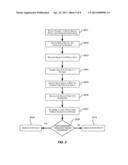 CONTACTLESS TEST SYSTEM diagram and image