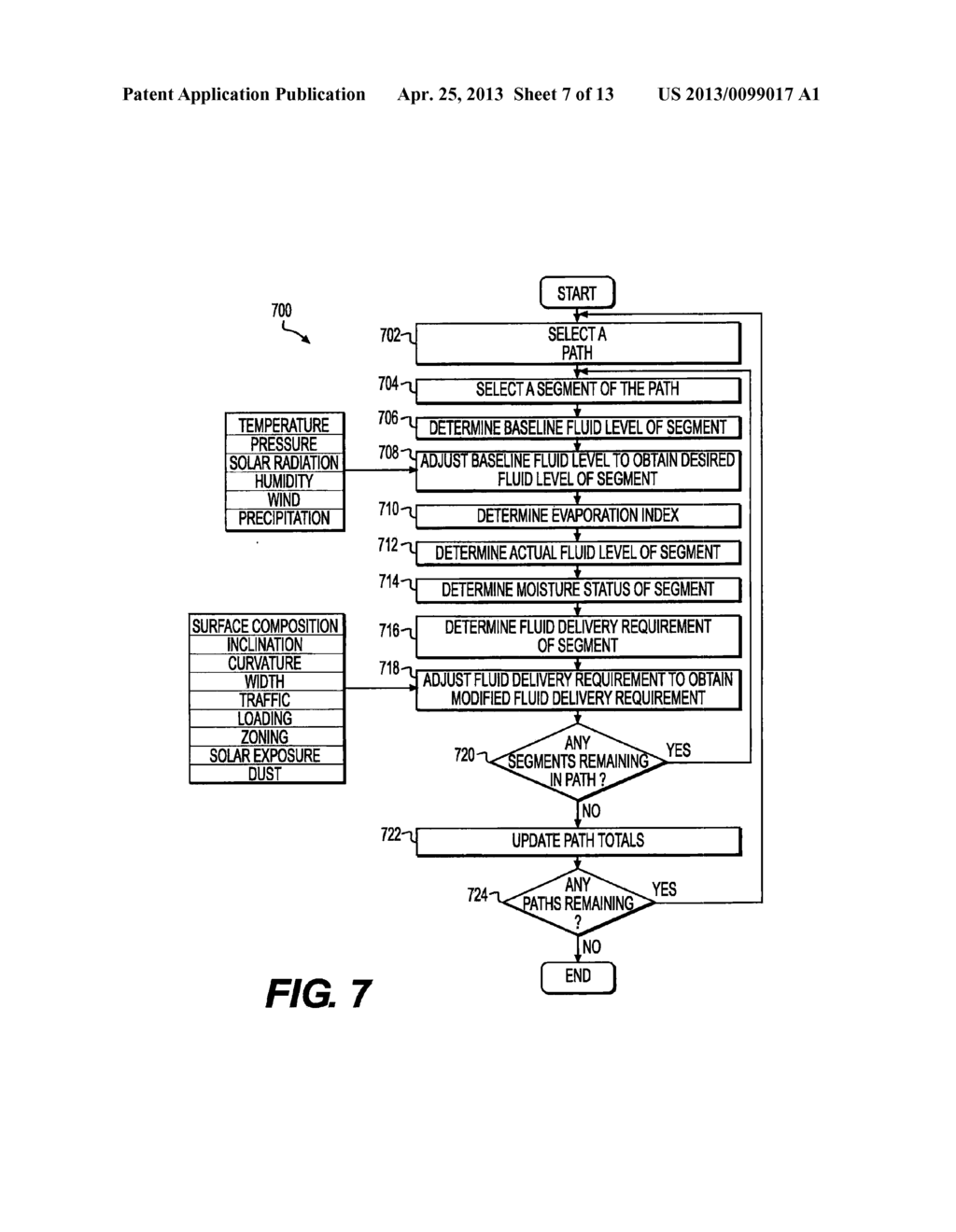 Methods and Systems for Executing Fluid Delivery Mission - diagram, schematic, and image 08