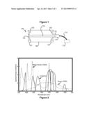 LIGHTING DESIGN OF HIGH QUALITY BIOMEDICAL DEVICES diagram and image