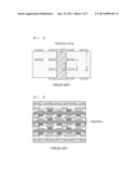 INSULATING LAYER COMPOSITION FOR SUBSTRATE, AND PREPEG AND SUBSTRATE USING     THE SAME diagram and image