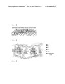 INSULATING LAYER COMPOSITION FOR SUBSTRATE, AND PREPEG AND SUBSTRATE USING     THE SAME diagram and image