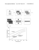 INSULATING LAYER COMPOSITION FOR SUBSTRATE, AND PREPEG AND SUBSTRATE USING     THE SAME diagram and image