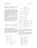 INSULATING LAYER COMPOSITION FOR SUBSTRATE, AND PREPEG AND SUBSTRATE USING     THE SAME diagram and image