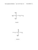 COOLANT FORMULATIONS diagram and image