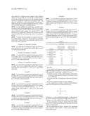 COOLANT FORMULATIONS diagram and image