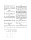 Materials from Post-Industrial Absorbent Product Waste diagram and image