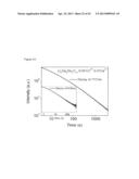 NEAR INFRARED DOPED PHOSPHORS HAVING AN ALKALINE GALLATE MATRIX diagram and image