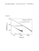 NEAR INFRARED DOPED PHOSPHORS HAVING AN ALKALINE GALLATE MATRIX diagram and image