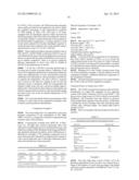 LIQUID COMPOSITIONS USED AS INSULATING AND HEAT TRANSFER MEANS, ELECTRICAL     DEVICES CONTAINING SAID COMPOSITIONS AND PREPARATION METHOD FOR SUCH     COMPOSITIONS diagram and image