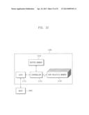 NON-VOLATILE MEMORY DEVICE AND METHOD OF FABRICATING THE SAME diagram and image