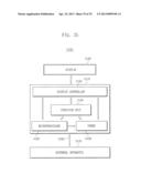 NON-VOLATILE MEMORY DEVICE AND METHOD OF FABRICATING THE SAME diagram and image