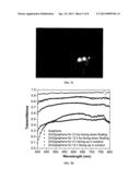 Semiconductor-Graphene Hybrids Formed Using Solution Growth diagram and image