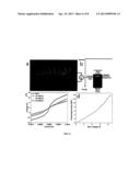 Semiconductor-Graphene Hybrids Formed Using Solution Growth diagram and image