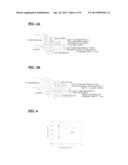 PHOTODETECTOR AND METHOD OF MANUFACTURING THE PHOTODETECTOR diagram and image