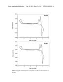 BIPOLAR COMPOUND AS A HOST MATERIAL FOR ORGANIC LIGHT EMITTING DIODES diagram and image