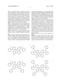 BIPOLAR COMPOUND AS A HOST MATERIAL FOR ORGANIC LIGHT EMITTING DIODES diagram and image