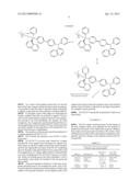 Dopant for a Hole Conductor Layer for Organic Semiconductor Components,     and Use Thereof diagram and image