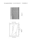 DEVICES HAVING HIGH DIELECTRIC CONSTANT, IONICALLY-POLARIZABLE MATERIALS diagram and image