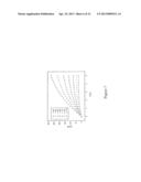 DEVICES HAVING HIGH DIELECTRIC CONSTANT, IONICALLY-POLARIZABLE MATERIALS diagram and image