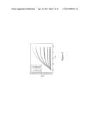 DEVICES HAVING HIGH DIELECTRIC CONSTANT, IONICALLY-POLARIZABLE MATERIALS diagram and image