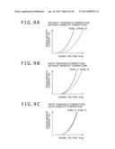 DISPLAY, METHOD FOR DRIVING DISPLAY, AND ELECTRONIC APPARATUS diagram and image