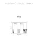 PHOTOELECTRIC CONVERSION ELEMENT AND SOLID-STATE IMAGING DEVICE diagram and image