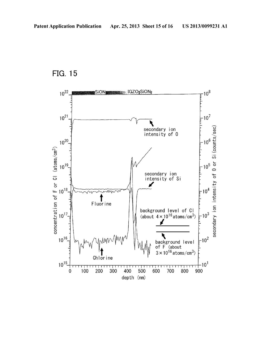 SEMICONDUCTOR DEVICE AND METHOD FOR MANUFACTURING THE SAME - diagram, schematic, and image 16