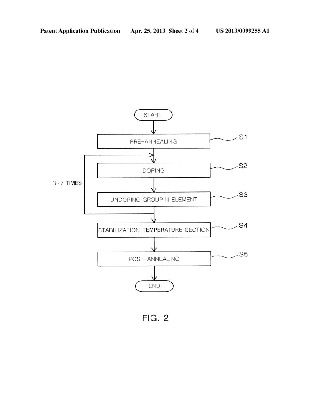 SEMICONDUCTOR LIGHT EMITTING DEVICE INCLUDING ZINC OXIDE-BASED TRANSPARENT     CONDUCTIVE THIN FILM, AND FABRICATION METHOD THEREOF - diagram, schematic, and image 03