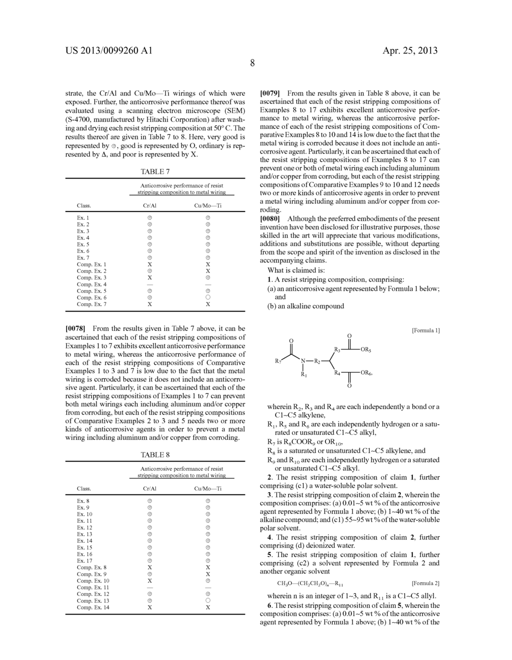 RESIST STRIPPING COMPOSITION AND METHOD OF STRIPPING RESIST USING THE SAME - diagram, schematic, and image 09