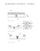 Novel Magnetic Tunnel Junction Device And Its Fabricating Method diagram and image