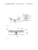 Novel Magnetic Tunnel Junction Device And Its Fabricating Method diagram and image