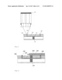 Novel Magnetic Tunnel Junction Device And Its Fabricating Method diagram and image
