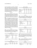 EXTENDED RELEASE TABLET AND METHOD FOR MAKING AND USING SAME diagram and image