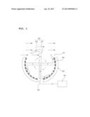 WIND POWER GENERATOR diagram and image