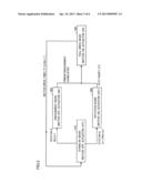 ENGINE STARTING DEVICE AND ENGINE STARTING METHOD diagram and image