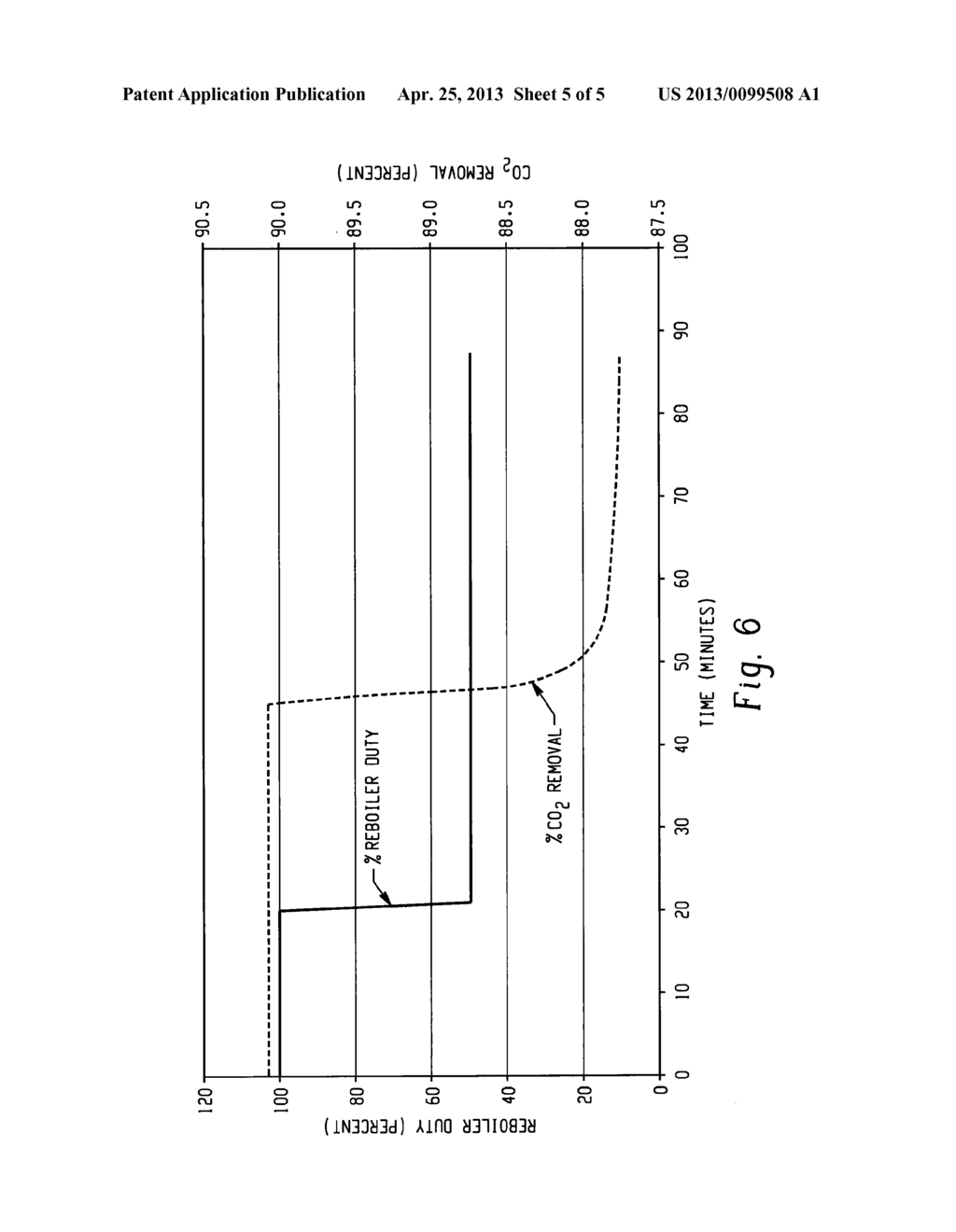 METHODS FOR USING A CARBON DIOXIDE CAPTURE SYSTEM AS AN OPERATING RESERVE - diagram, schematic, and image 06