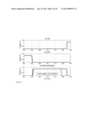 SYSTEMS AND METHODS FOR ZERO-DELAY WAKEUP FOR POWER GATED ASYNCHRONOUS     PIPELINES diagram and image