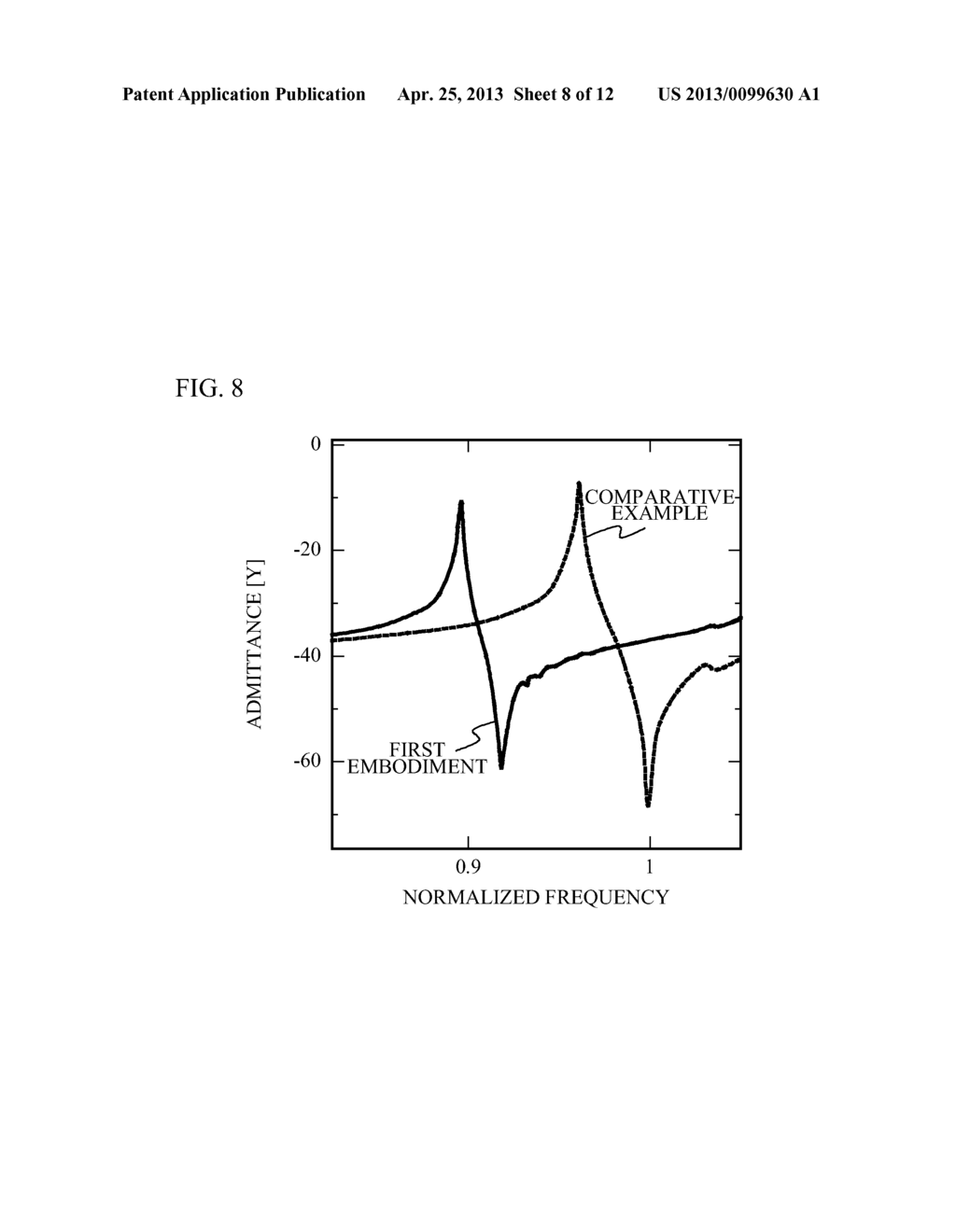 ACOUSTIC WAVE DEVICE - diagram, schematic, and image 09