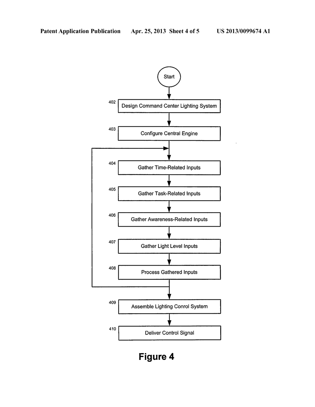 METHOD OF REGULATING BLUE LIGHTING IN COMMAND CENTERS - diagram, schematic, and image 05