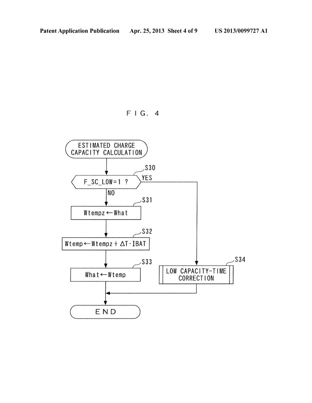 CHARGE CAPACITY PARAMETER ESTIMATION SYSTEM OF ELECTRIC STORAGE DEVICE - diagram, schematic, and image 05