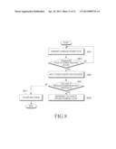 WIRELESS POWER TRANSMITTER AND METHOD OF CONTROLLING THE SAME diagram and image