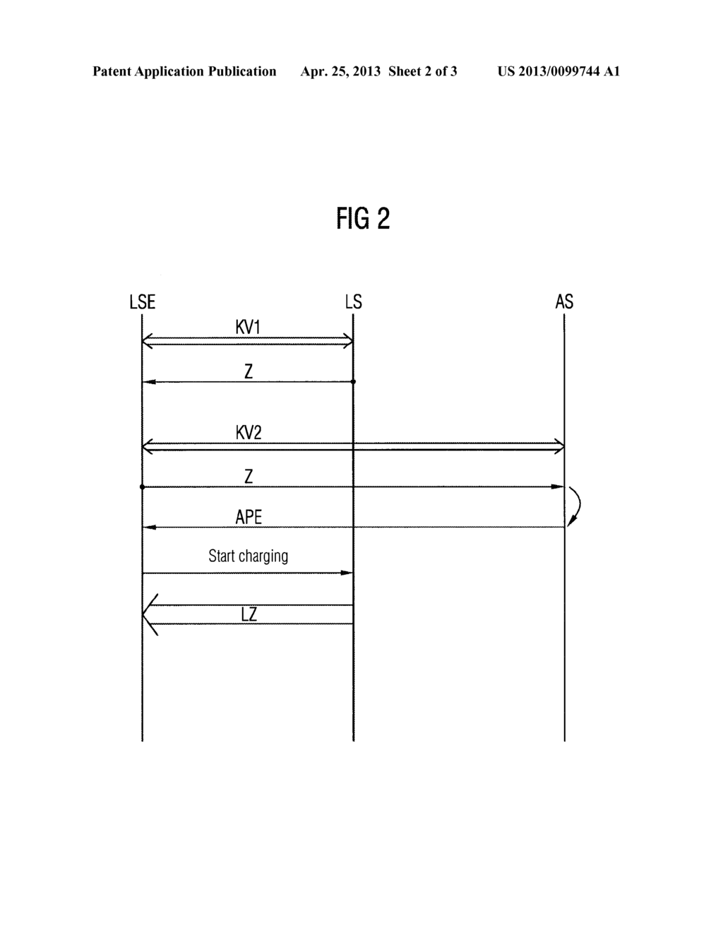 METHOD AND CONTROL UNIT FOR CHARGING A VEHICLE BATTERY - diagram, schematic, and image 03