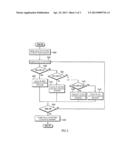 BATTERY MANAGEMENT SYSTEM AND BATTERY MANAGEMENT METHOD diagram and image